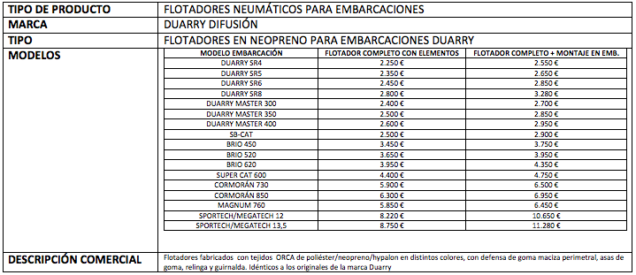 flotadores Duarry Difusión